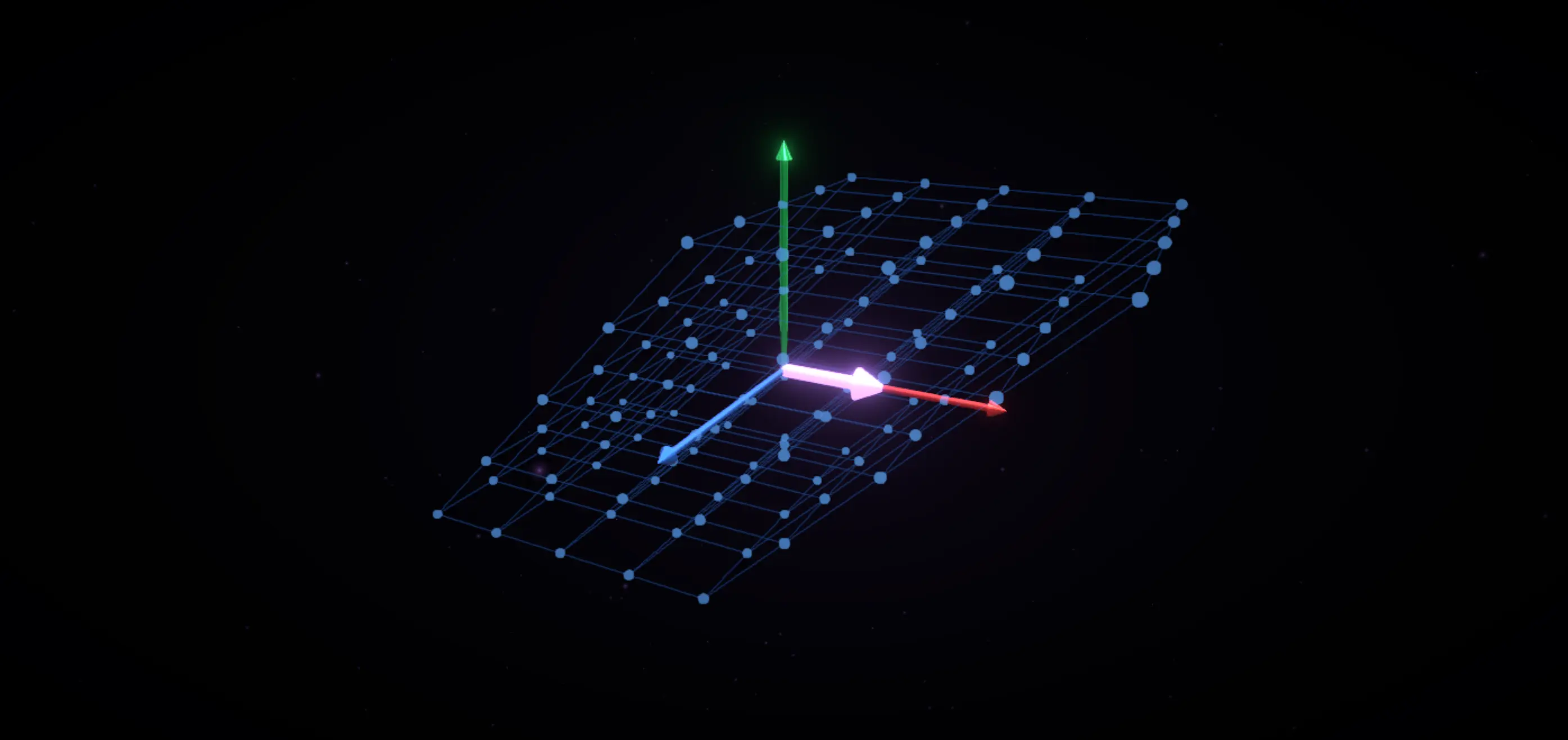 Eigenvector Transformations