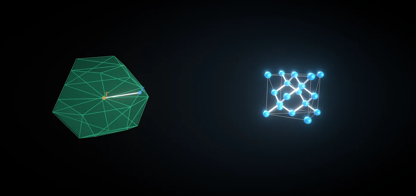 Silicon Band Structure