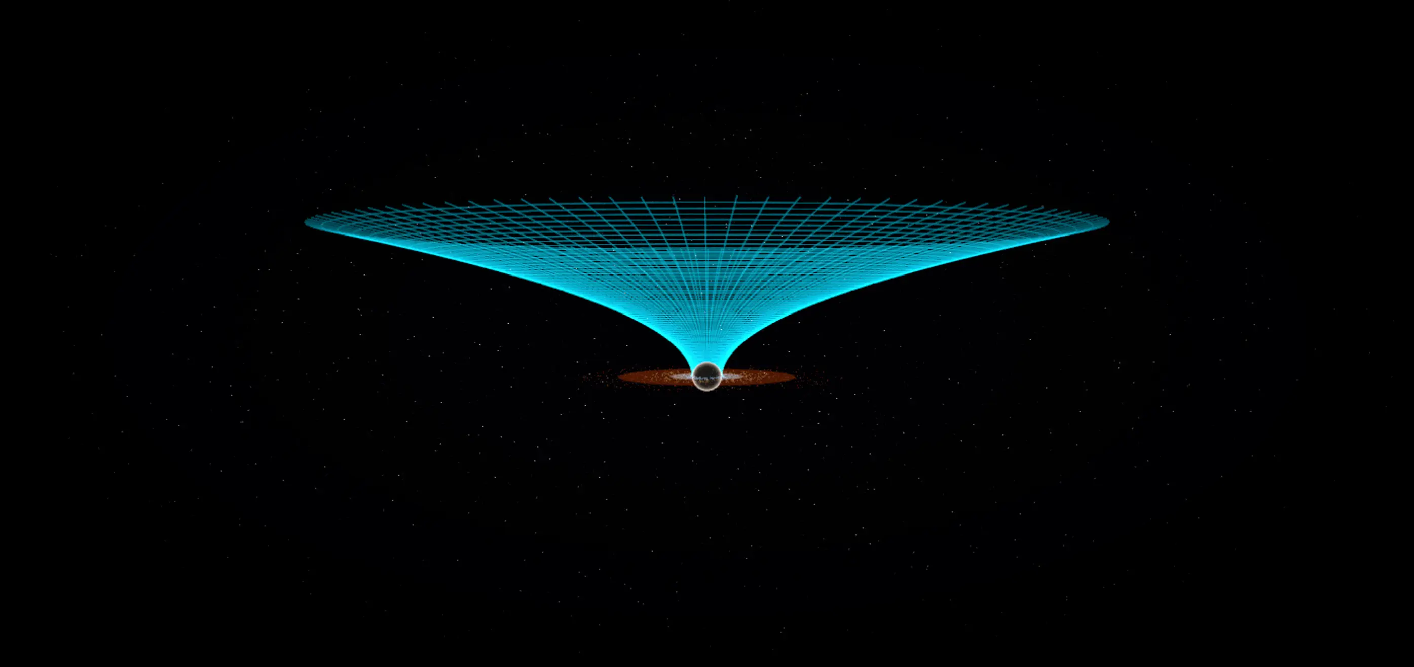 Spacetime Curvature